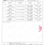 无棣重防腐地坪,无棣超强耐腐蚀涂料-缩略图4